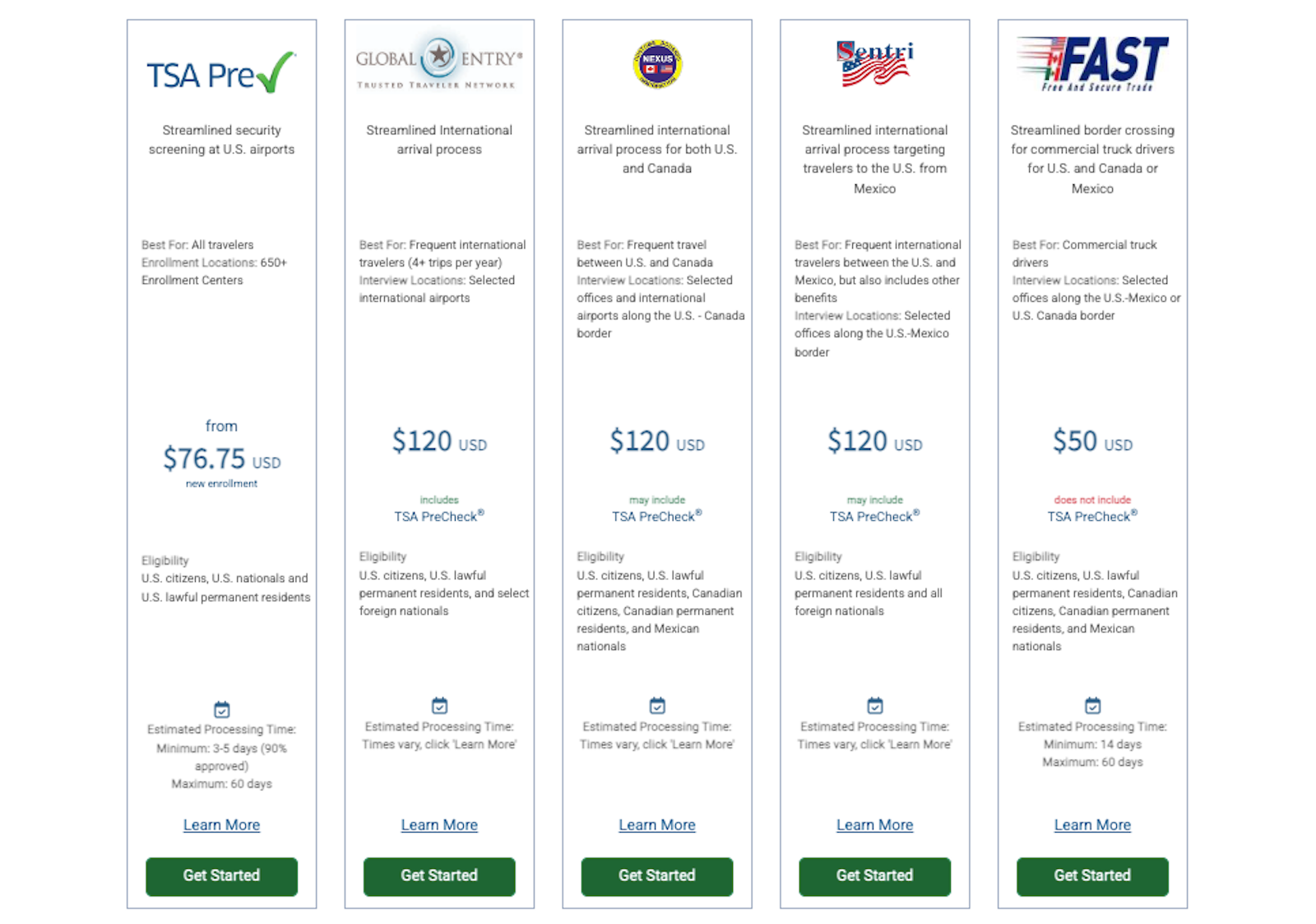 Program sign up info